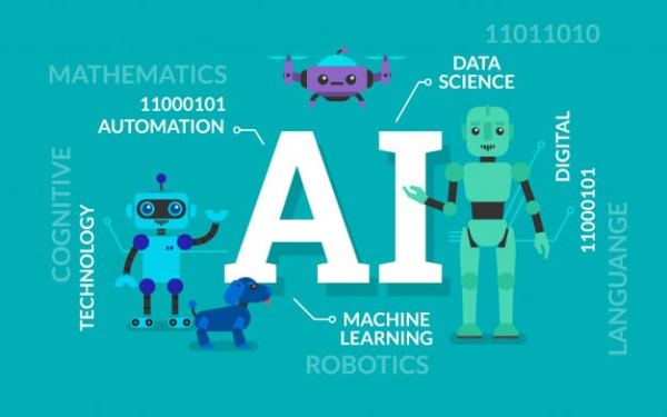 Penerapan artificial intelligence untuk mengembangkan bisnis